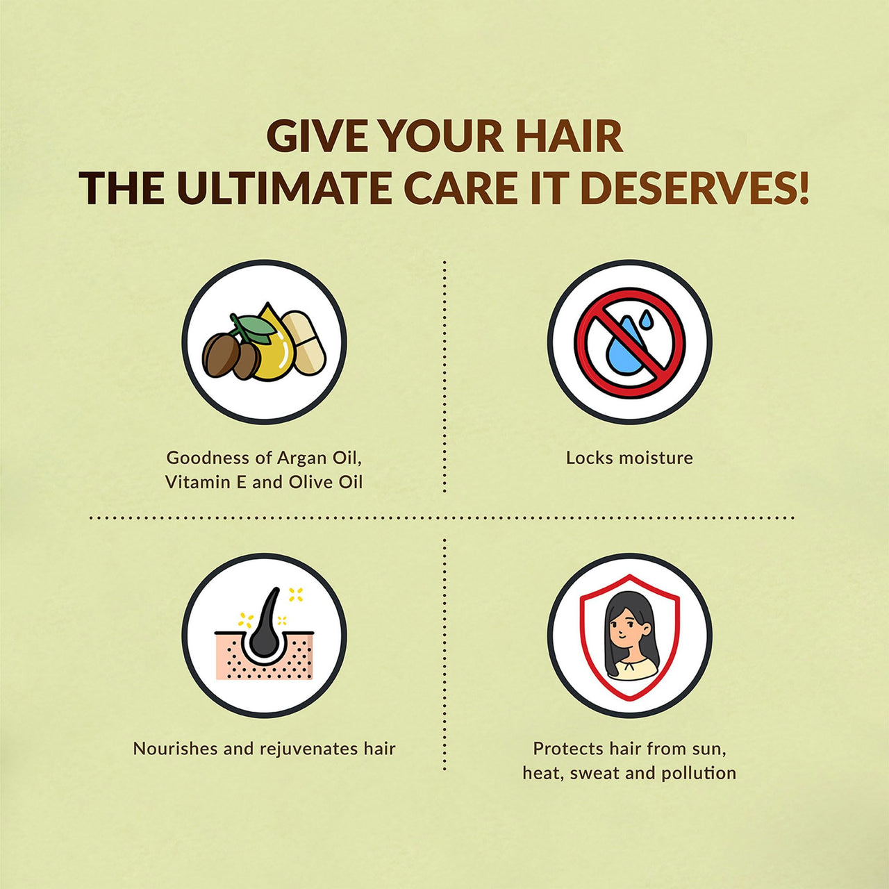 Olivia Moisture Lock Nourishment Hair Serum With Argan Oil Extract Smooth, For Smooth, Frizz-Free, Shiny & Tangle Free Hair - 100Ml