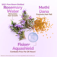 Mamaearth Rosemary Water Anti-Hair Fall Spray with 100% Pure Rosemary Water & Methi Dana 200ml|Hair Growth,Stronger,Denser Hair|24Hr Frizz Control|Folligen ANALupe, Fision Aquashield|Shiny,Smooth Hair