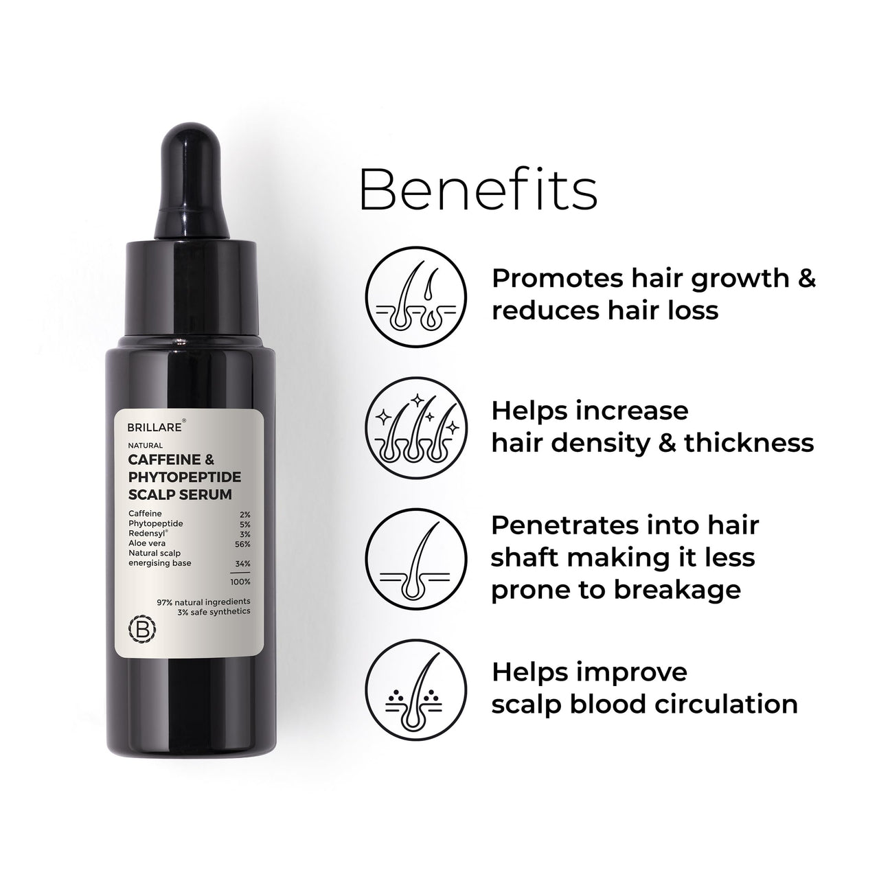 Brillare Caffeine & Phytopeptide Scalp Serum - 3% Redensyl, 2% Caffeine, 5% Phytopeptide, Hair Growth Serum for Men & Women, with Natural Ingredients, Controls Hair Fall, Stimulates Hair Growth, 30 ML