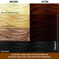 2.Oh! Italian- Hazelnut Brown Hair Color For Women & Men | Ammonia-Free DIY Semi Permanent Hair Color | Enriched with Argan Oil | Lasts upto 12-15 Washes | Pack of 2