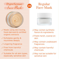 PureSense Natural Papaya Face Mask with Kaolin Clay & Kakadu Plum for Glowing Skin | Deep Pore Cleansing | For Men & Women | From the makers of Parachute Advansed | 65g