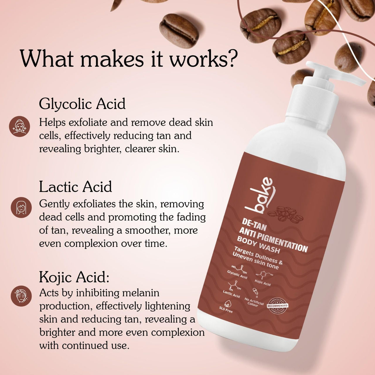 BAKE De-Tan Anti Pigmentation Coffee Body Wash with Kojic Acid, Glycolic Acid, Lactic Acid for Dark Spots, Pigmentation, Tanning & Tan Removal | For Men & Women | 250ml