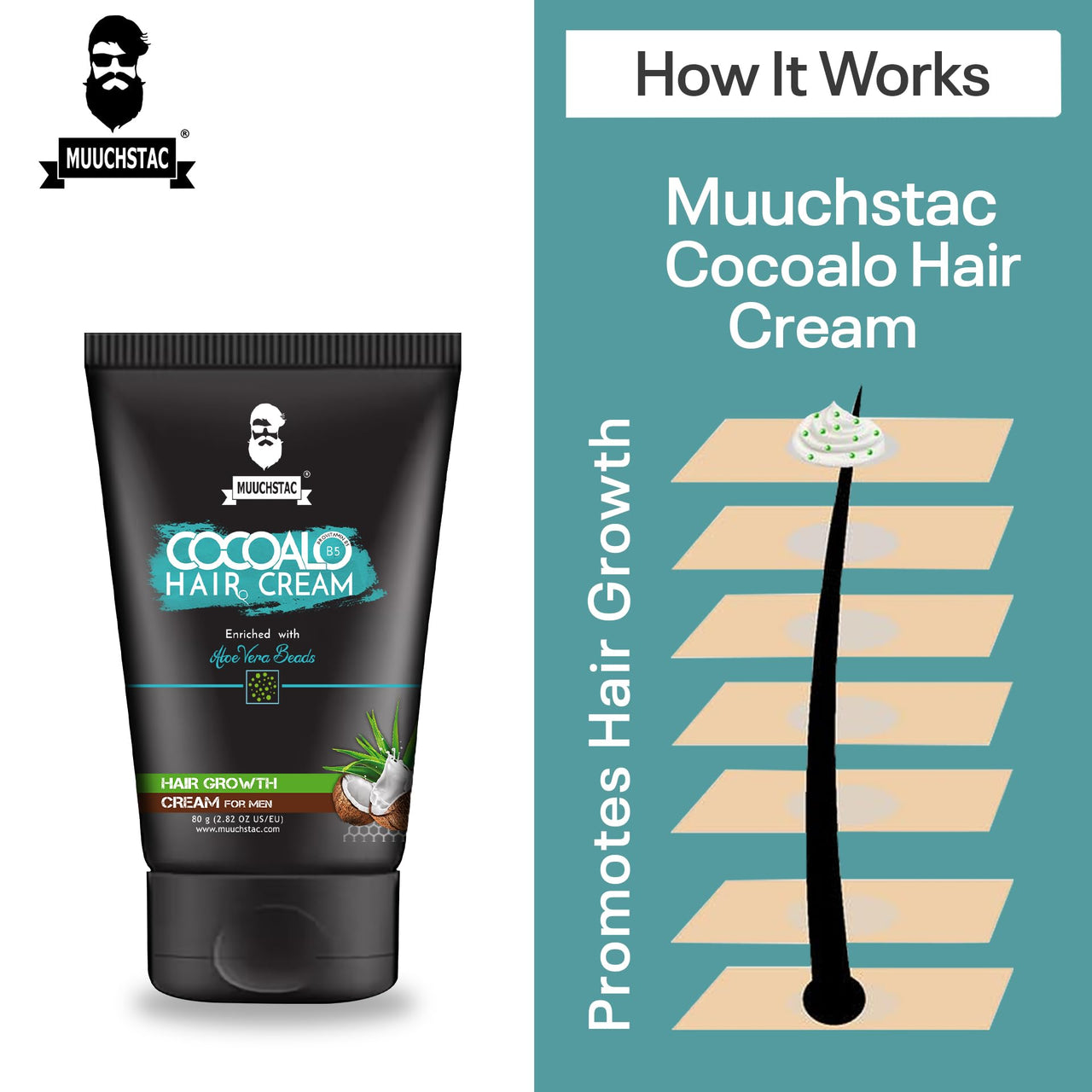 Muuchstac Cocoalo Hair Cream (Pack of 1, 80g) (2x80 g)