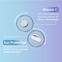 Sereko Vitamin C Glowing & Brightening Face Serum & Sunscreen Cream Gel SPF 50++++ for Women & Men (Glow & Protect Duo)