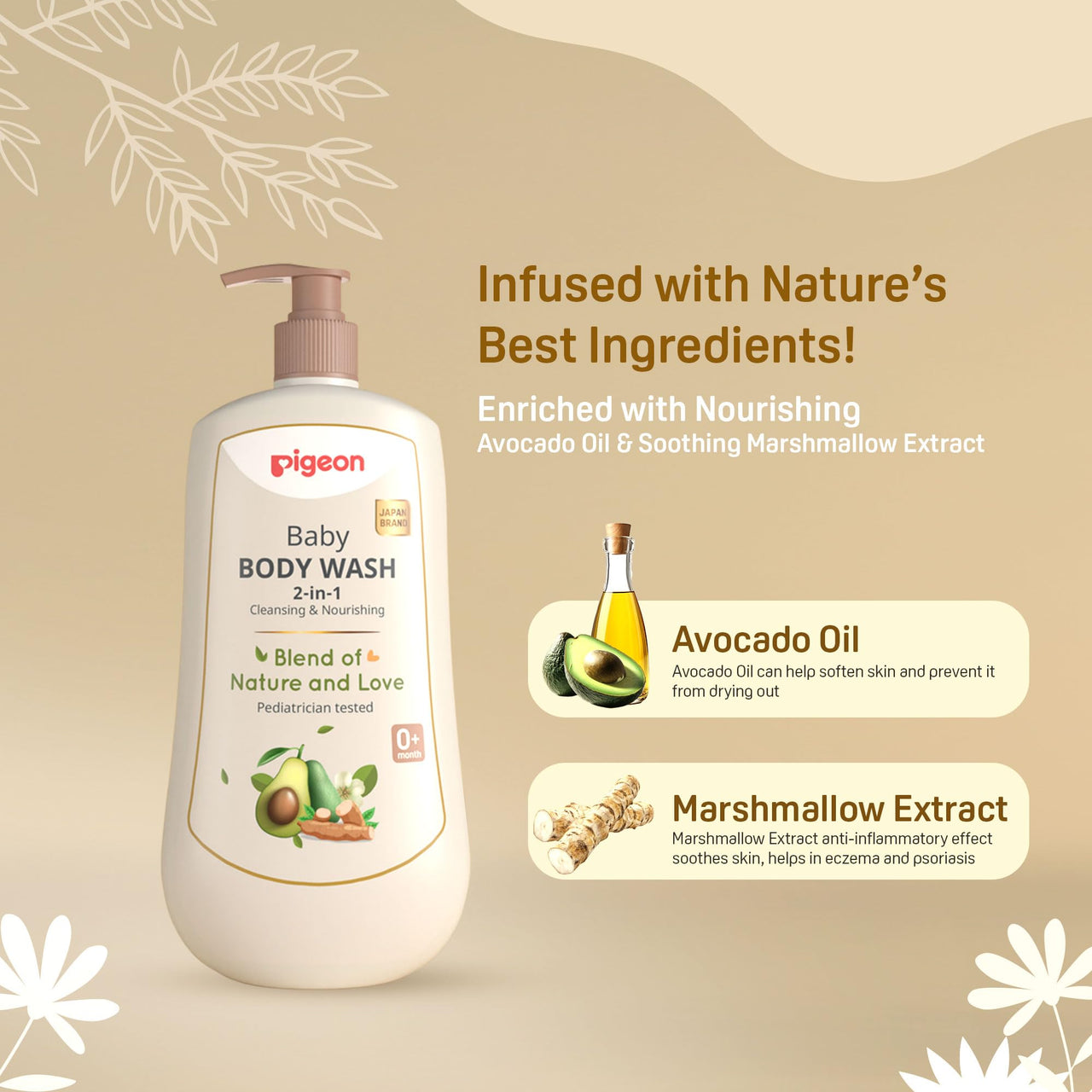 Pigeon 2-in-1 Baby Body Wash For Cleansing & Nourishing, Enriched With Avocado Oil & Marshmallow Extract, Parabens Frew, SLS & SLES Free - 500 ml