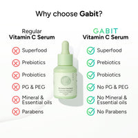Gabit 8% Vitamin C Face Serum for Glowing Skin | Brightening Serum for Dark Spots, Tanned & Dull Skin; Hydrates | Alpha Arbutin, Hyaluronic, Ferulic, CiCa, Prebiotic, Probiotic | Oil & PEG free |30 ml