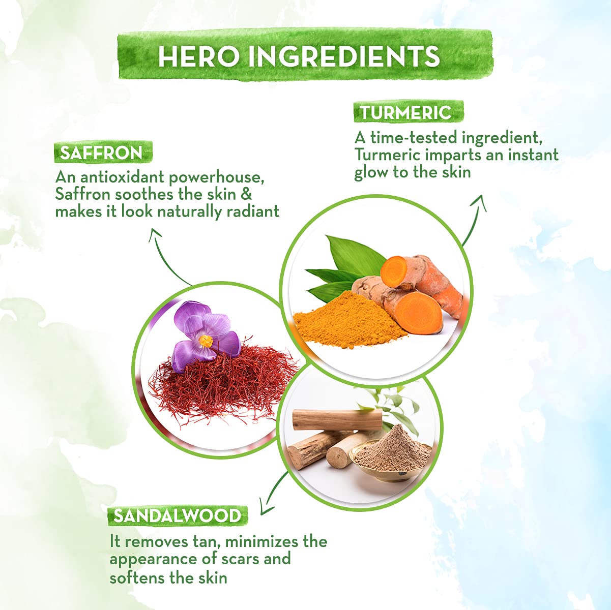 Mamaearth Ubtan Nourishing Cold Cream for Winter with Turmeric & Saffron for Glowing Moisturization– 100 g