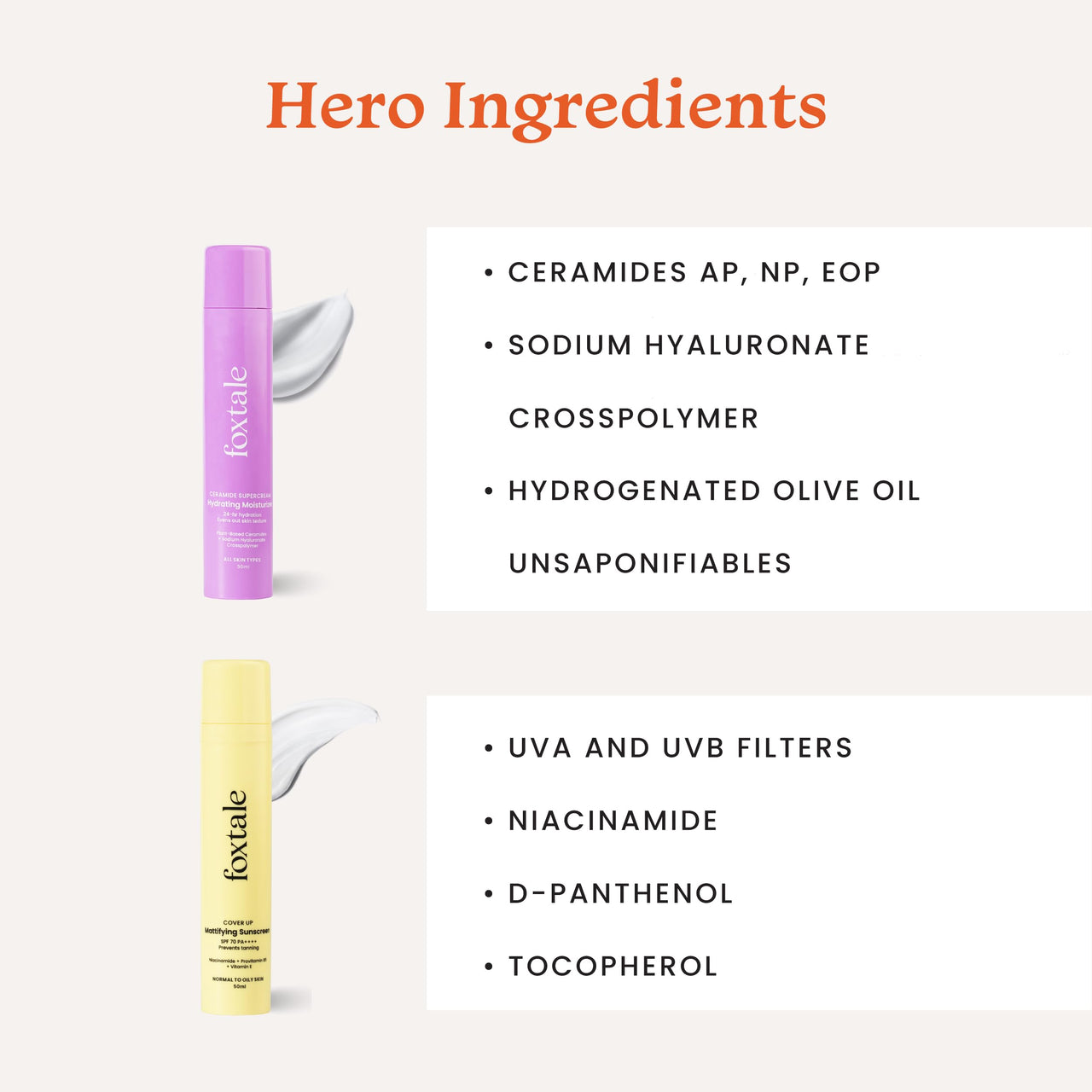 Foxtale Morning Glory Routine (Matte) Skin Care Kit | Cleanser Face Wash 100ml + Ceramide Moisturizer 50ml + Vitamin C Face Serum 30ml + Matte Finish Sunscreen 50ml