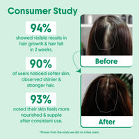 Aravi Organic Rosemary Lavender Hair Oil For Healthy Scalp, Hair Roots - 100% Pure & Natural - For Hair Growth & Hair Fall Control - 200 ml