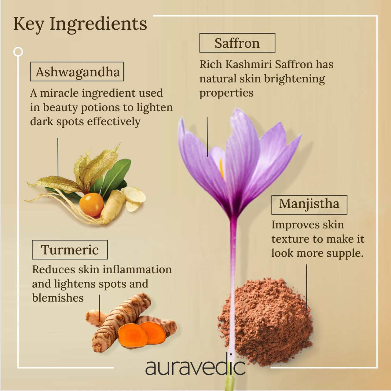 Auravedic Kumkumadi Oil For Face 100ml & Ashwagandha Saffron Turmeric Pigmentation Serum100ml Kumkumadi Tailam Face Oil Body Oil After Bath For Daily Use