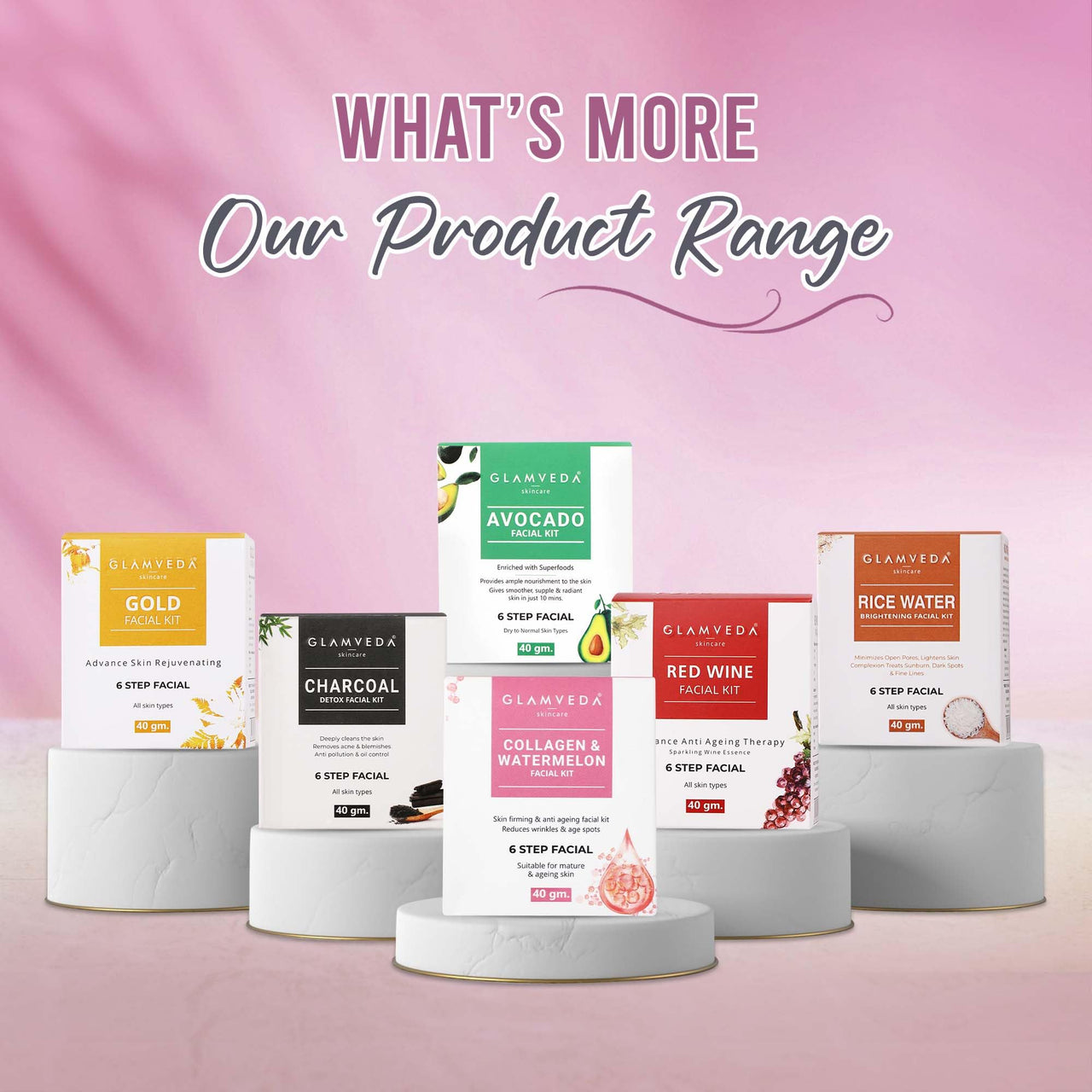 Glamveda Glycolic & Salicylic Anti Acne Facial Kit | Pimple Care & Brightening Facial Kit For Women| No Paraben, SLS | 40gm