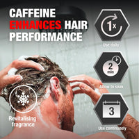 Alpecin C1 Caffeine Anti Hair Fall Shampoo 3x250ml | Scalpe Shampoo for Hair Fall Control | Natural Hair Growth Shampoo Strengthen Hair Growth and Reduces Hair Loss