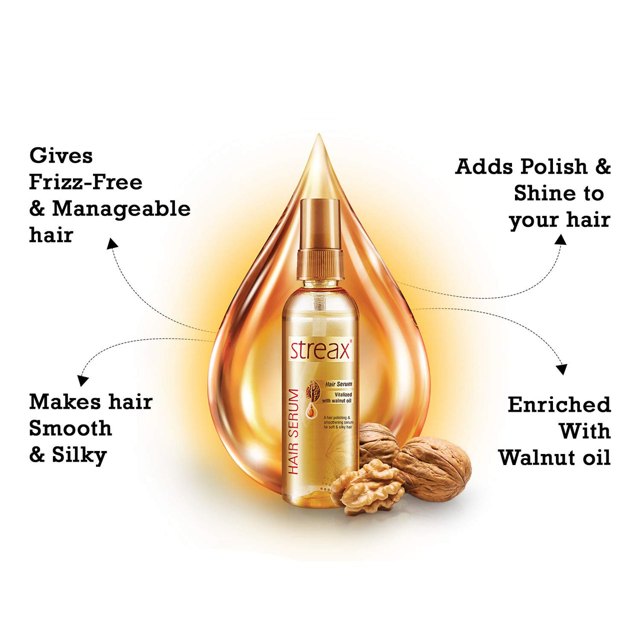 Streax Hair Serum, 100ml and Streax Pro Hair Serum Vita Gloss, 100ml