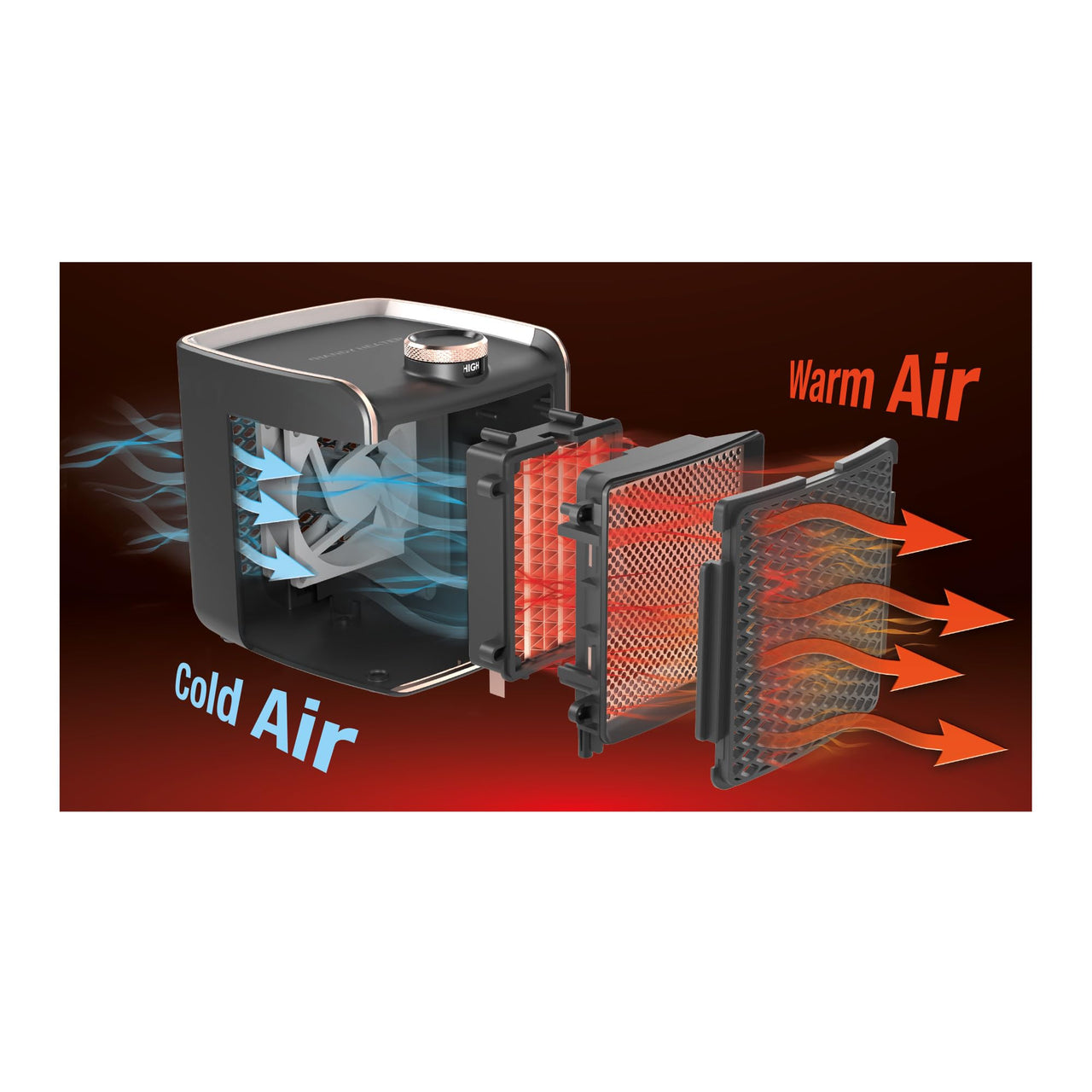 Ontel Handy Heater Turbo 800 Wall Outlet Small Space Heater with Adjustable Thermostat, Programmable 12-Hour Timer, Auto Shut Off - Quiet & Space-Saving Ceramic Mini Heater