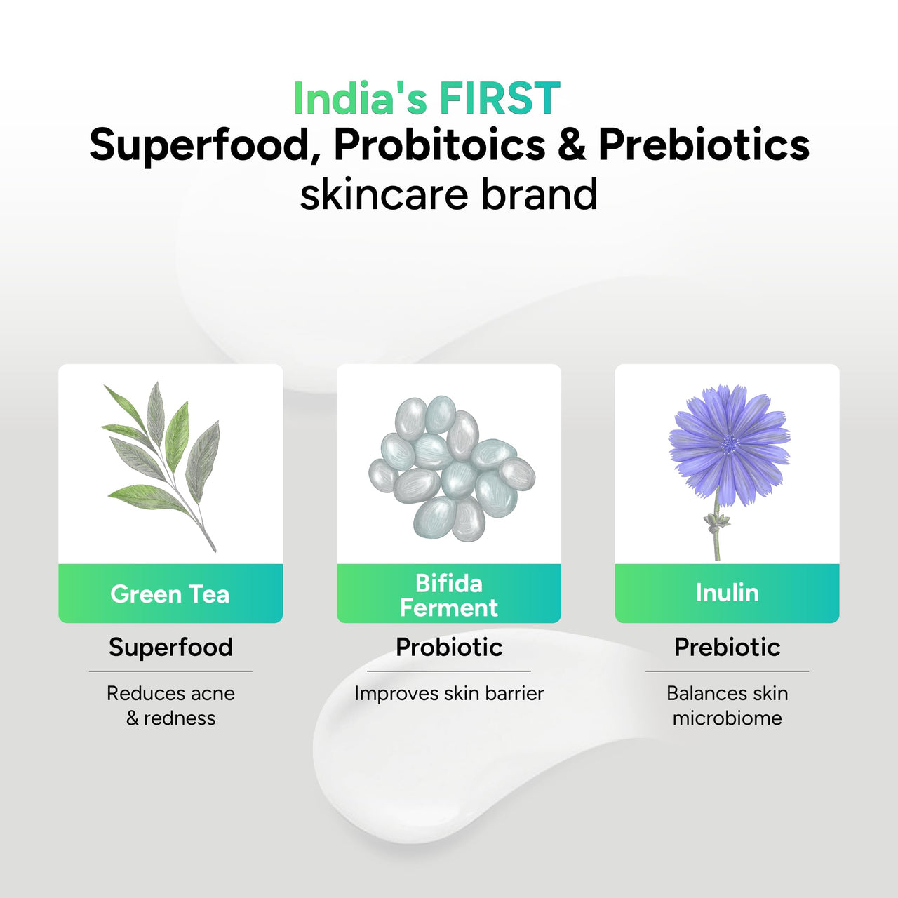 Gabit Salicylic Acid & Green Tea Face Moisturiser For Acne, Blackheads & Open Pores | Oil free, Lightweight Moisturizer, Exfoliates, Brightens skin |Ceramides, Niacinamide, CiCa |For Women & Men, 50ml