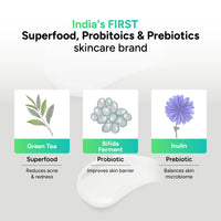 Gabit Salicylic Acid & Green Tea Face Moisturiser For Acne, Blackheads & Open Pores | Oil free, Lightweight Moisturizer, Exfoliates, Brightens skin |Ceramides, Niacinamide, CiCa |For Women & Men, 50ml