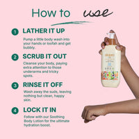 Tikitoro Kids Refreshing Body Wash | Pediatrician Approved | Deeply Cleanses, Hydrates & Refreshes Skin | Cucumber, Java Plum, Vitamin C & Aloe Vera | No Parabens & Sulphates, Age 4+ years (300ml)