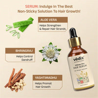 Vedix Ayurvedic Hair Fall Control Kit | Customized for Normal/Oily Hair - Normal-Oily Scalp & Straight Hair - Pack of 3 | Berberis & Banyan Anti Hair Fall Oil + Shampoo + Hair Growth Serum - 240 ml