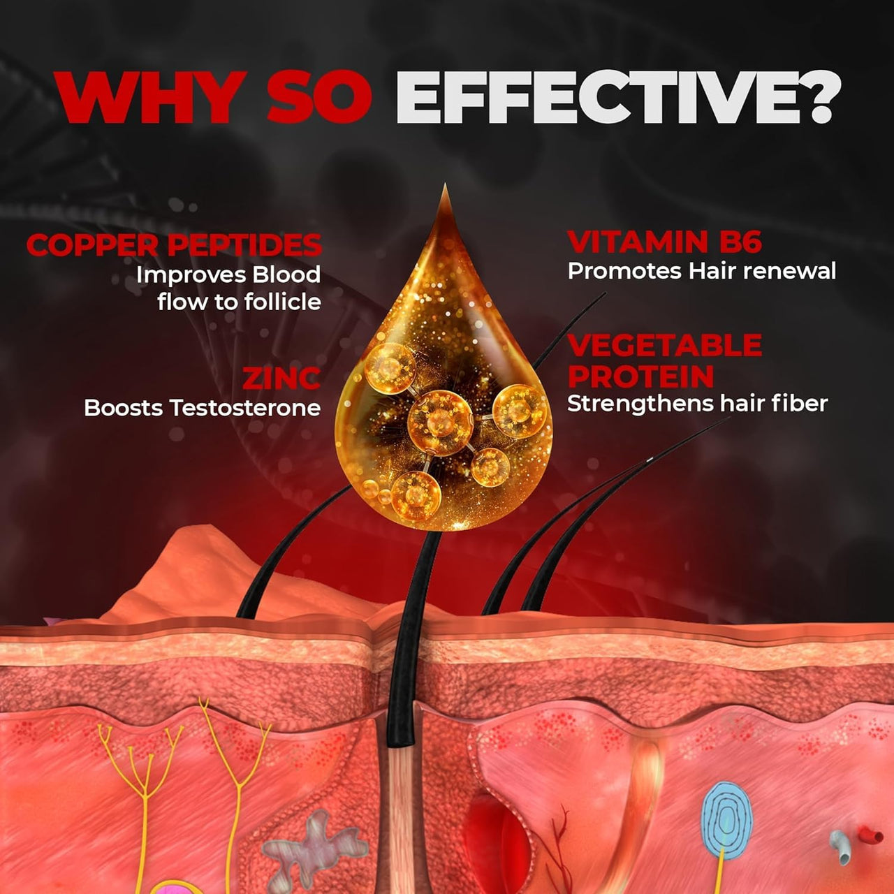 Beardo Beard & Hair Growth Oil, 30ml | Natural Hair Oil for Thicker & Longer Beard | Beard Oil for Uneven, Patchy & Fast Beard Growth | Growth Oil for Stronger & Fuller Beard Hair