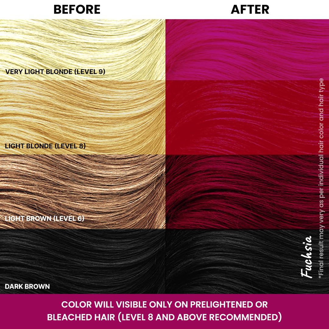 2.Oh! Italian- Fuchsia Pink Hair Color For Women & Men | Ammonia-Free DIY Semi Permanent Hair Color | Enriched with Argan Oil | Lasts upto 12-15 Washes