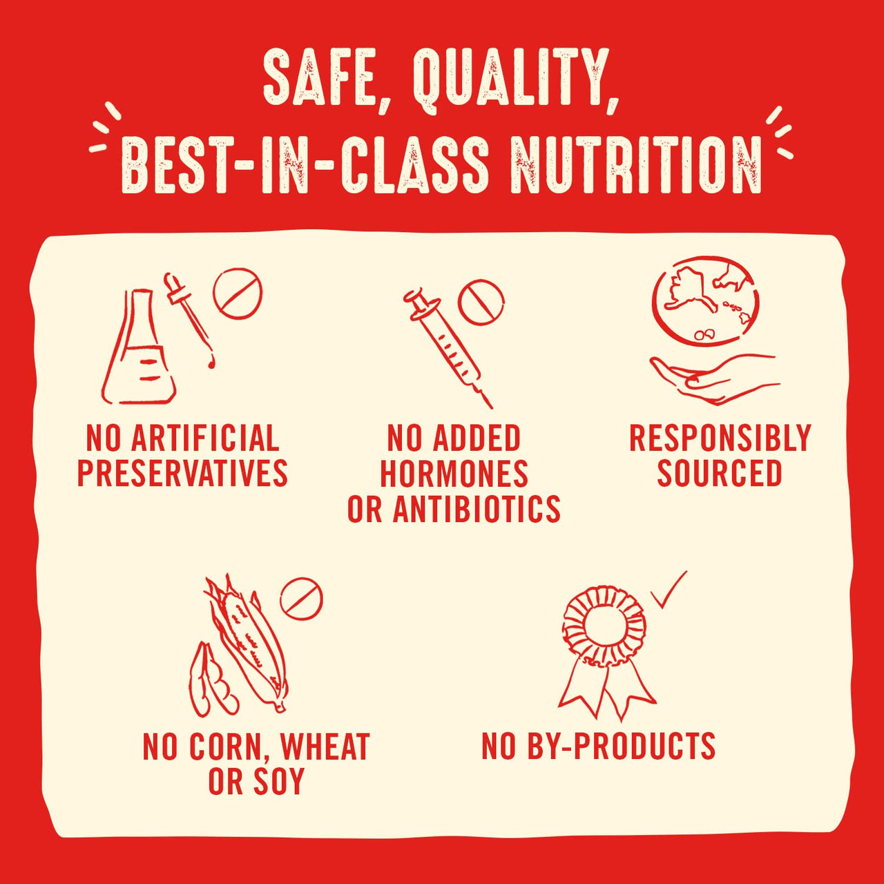 Stella & Chewy's  Freeze Dried Raw Dinner Patties – Crafted for Puppies – Grain Free, Protein Rich Perfectly Puppy Chicken & Salmon Recipe – 5.5 oz Bag 5.5 Ounce (Pack of 1)