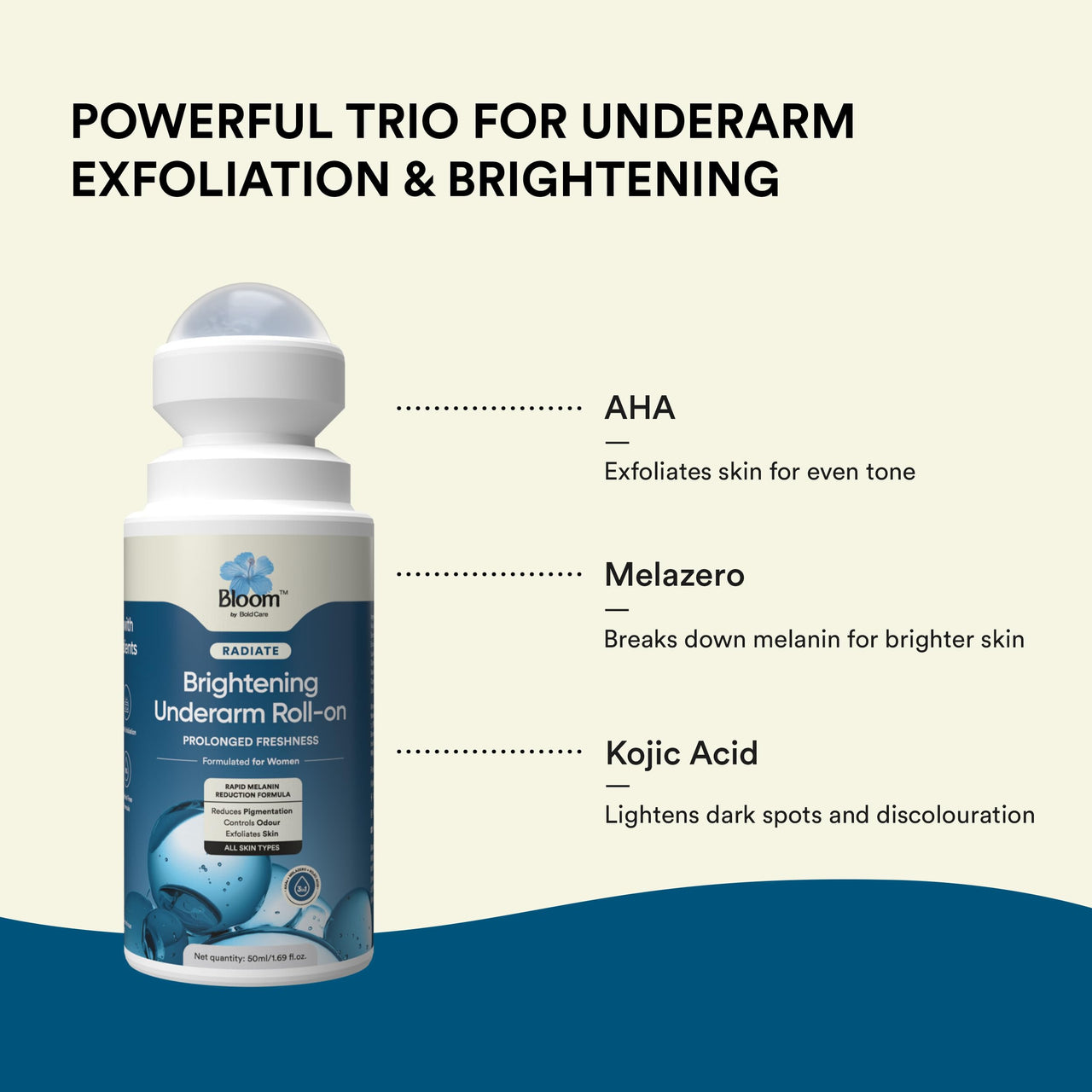 Bloom Brightening Underarm Roll - With AHA, Melazaro & Kojic Acid | Dark Underarms, Pigmentation & Odour| Rapid Melanin Reduction Formula | 0 White Cast | 50ml