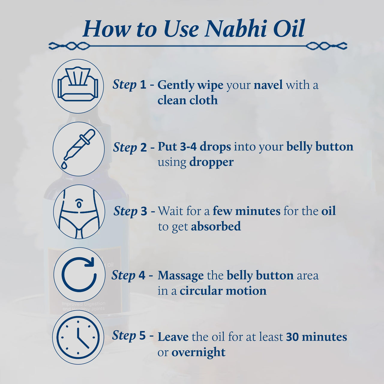 Blue Nectar Nabhi Oil with Ghee & Olive Oil | Ayurvedic Belly Button Oil for Glowing Skin & Strong Hair | Deep Hydration & Nourishment (22 Herbs, 10ml)