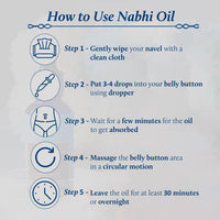 Blue Nectar Nabhi Oil with Ghee & Almond Oil | Belly Button Oil for Digestion & Joint Support | For Managing Knee, Back, & Bodyache | Chemical-Free Ayurvedic Nabhi Oil (21 Herbs, 10 ml)
