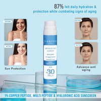 Glamveda 1% Copper peptide Advance Age Support Sunscreen SPF 30 +++ for Men and Women with Centella Asiatica | Broad-spectrum Sunscreen with Advanced Blue Light Filter | UVA/UVB Protection | 50gm