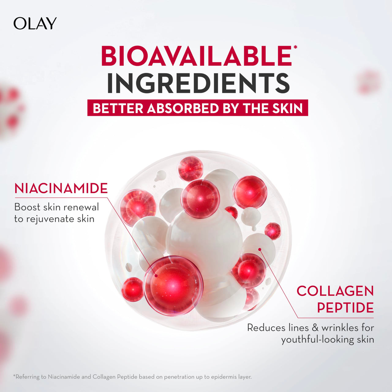 Olay Ultra Lightweight Moisturiser: Regenerist Whip Day Cream (Non Spf), 50 g