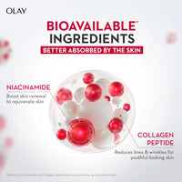 Olay Ultra Lightweight Moisturiser: Regenerist Whip Day Cream (Non Spf), 50 g