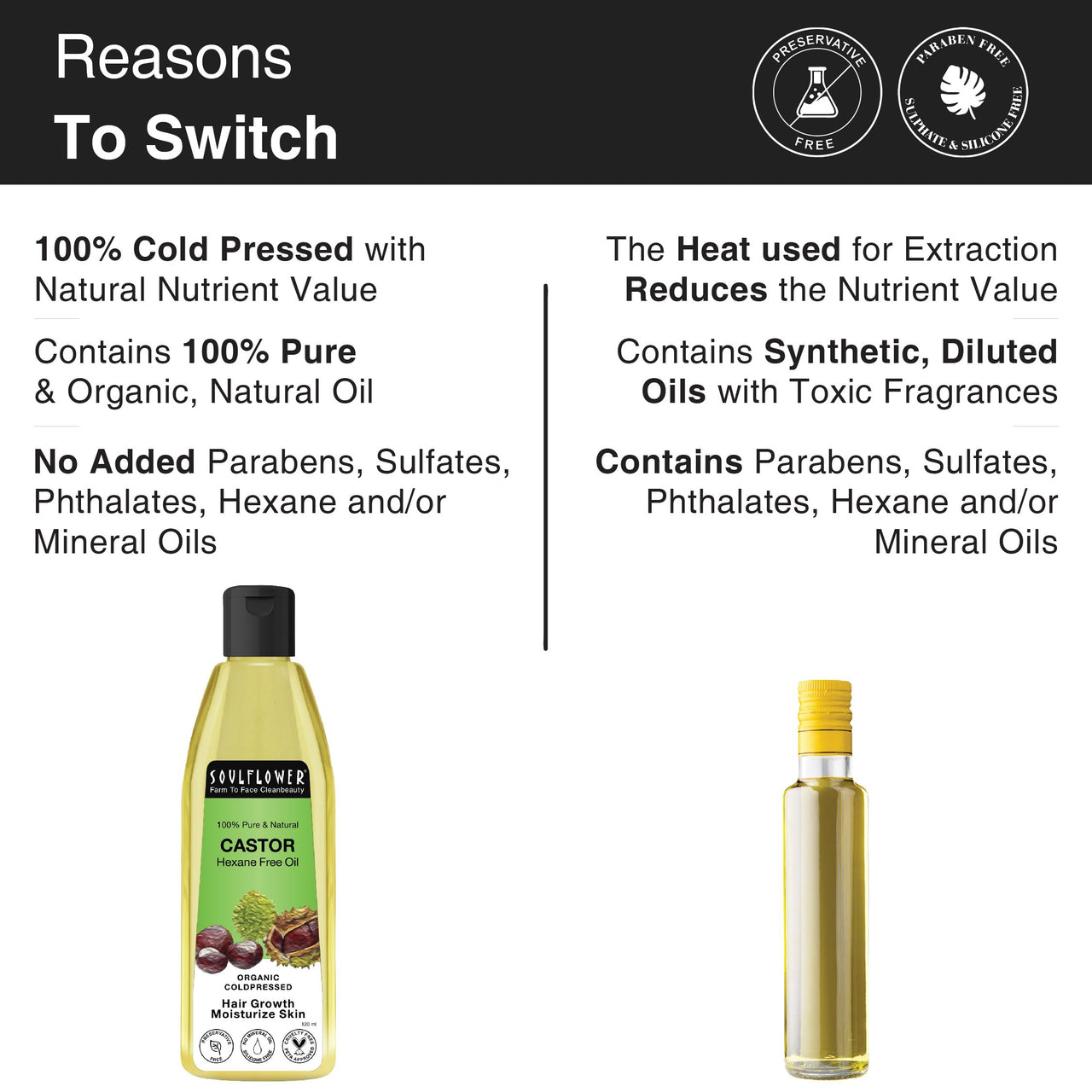 Soulflower Castor Oil for Hair & Skin, Clinically Proven Hair Oil for Hair Growth, Anti Hair Fall, Skin Hydration & Split End Repair | 100% Pure, Ecocert Organic Certified, Natural, 120ml