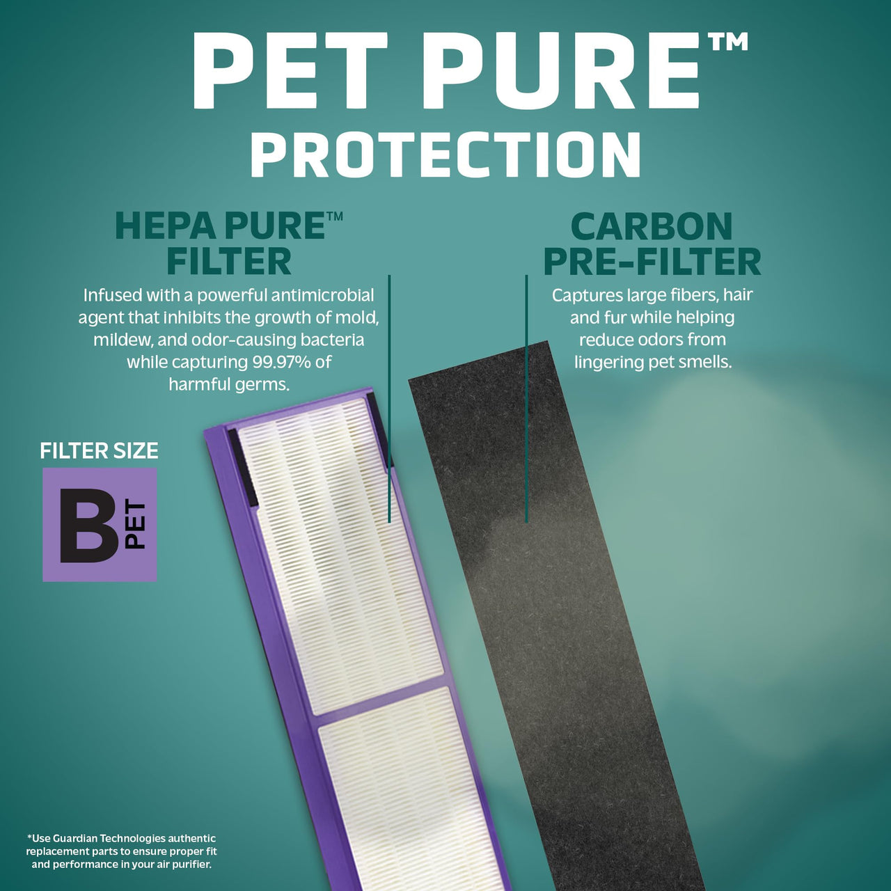 GermGuardian Filter B HEPA Pure Genuine Replacement Filter, Removes 99.97% of Pollutants for AC4825, AC4300, AC4900, AC4825DLX, AC4850, CDAP4500, AP2200, 4-Pack, Black/Yellow, FLT48254PK 4 pack