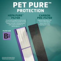 GermGuardian Filter B HEPA Pure Genuine Replacement Filter, Removes 99.97% of Pollutants for AC4825, AC4300, AC4900, AC4825DLX, AC4850, CDAP4500, AP2200, 4-Pack, Black/Yellow, FLT48254PK 4 pack
