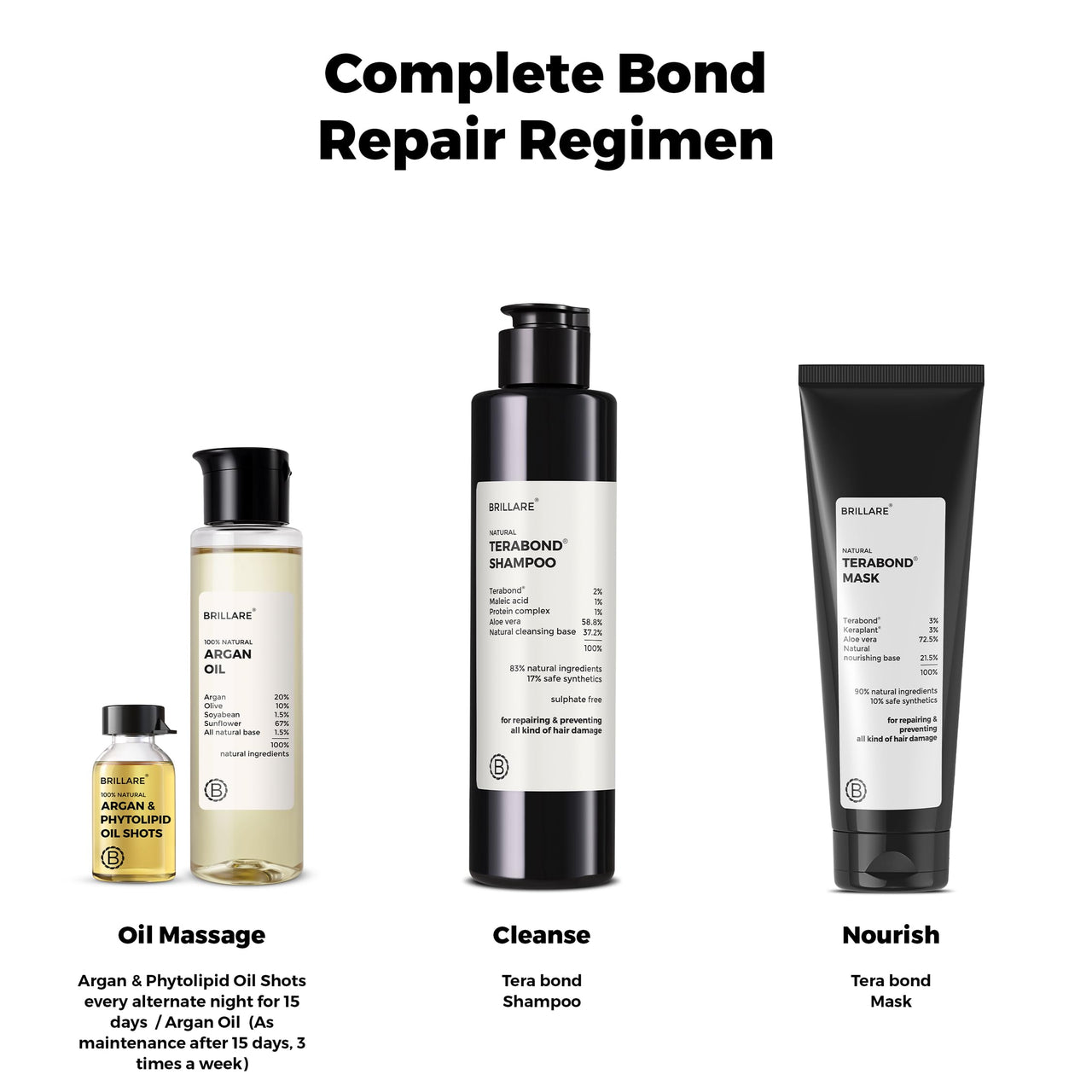 Brillare ‘Terabond’ Bond Repair Shampoo | With Vegan Keratin + Peptides | 100% Damage Repair in 1 Wash | 17X Smoother, Softer, Frizz Free Hair | Repairs Dry, Heat & Chemically Treated Hair (200 ml)