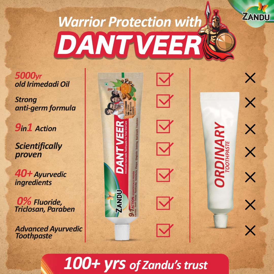 Zandu Dantveer, 200g, India’s 1st Ayurvedic toothpaste with Irimedadi oil | Scientifically proven formula |Fights 9 dental problems