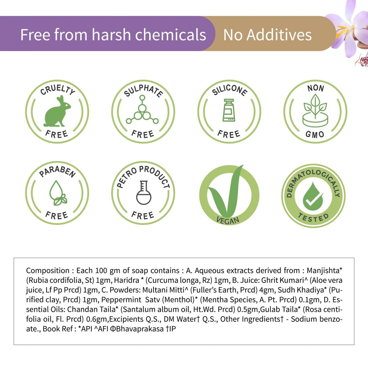 Ayouthveda Handmade Indian Clay Soap | Nourishes Protectes & Hydrates Skin | A Three Layered Mineral Rich Clay Bar| Daily use Bar for Both Men & Women (Pack Of 1-110g)