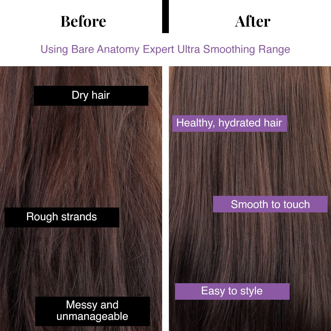 Bare Anatomy Ultra Smoothing Shampoo + Hair Mask + Serum Kit | Carbohydrate Complex & Niacinamide | Dry & Frizzy Hair | Paraben & Sulphate Free | Women & Men | 250ml + 250g + 50ml