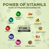 Orgatre Aloe Hydration Body Lotion with Honey, Almond & Alovera | Deep Moisturizing for Dry Skin | For Men & Women | Soothes, Protects & Revitalizes | 24-Hour Intense Hydration - 400ml