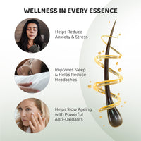 Rey Naturals Lavender Essential Oil For Hair Growth | Lavender Essential Oil For Skin | Undiluted Lavender Oil For Hair, Skin, Diffuser With Glass Dropper | Aromatherapy Diffuser Oil - 15ml(Pack Of 2)