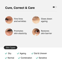 Cureskin Anti Aging Combo | Anti Aging Cream for Women | Collagen Boost Hyaluronic Acid Serum for Face | Under Eye Cream for Men and Women | Dark Circles Removal