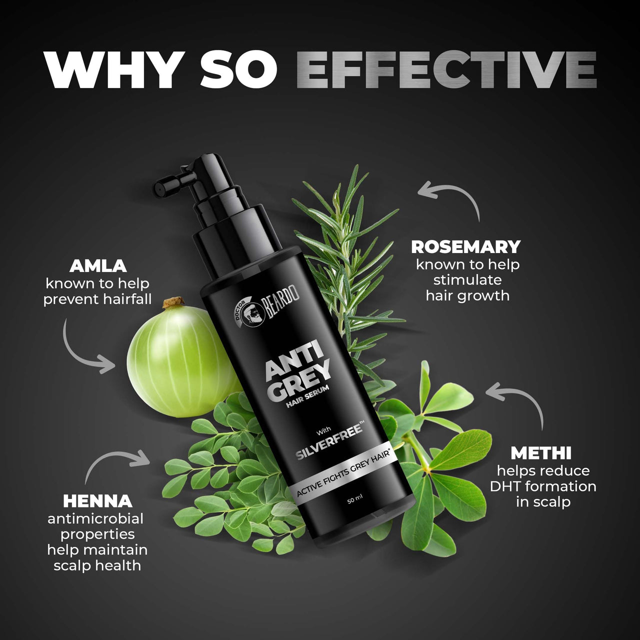 Beardo Grey Control Serum for Men, 50 ml | Also contains Amla + Methi + Rosemary + Brahmi + Bhringraj extracts for Hair Shine | Lightweight and Non-Sticky