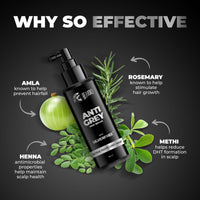 Beardo Grey Control Serum for Men, 50 ml | Also contains Amla + Methi + Rosemary + Brahmi + Bhringraj extracts for Hair Shine | Lightweight and Non-Sticky