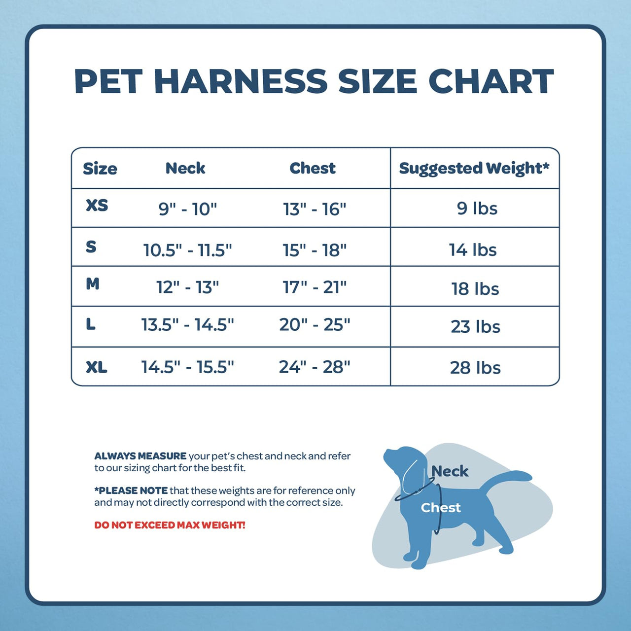 Aerolite No Pull Mesh Dog Harness with Lightweight, Soft, Breathable Chest Coverage, Reflective Stitching, and Adjustable Straps for Walking, Running, Training, Heavy Duty and Durable - Baby Blue, XL