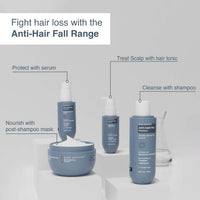 Bare Anatomy Anti-Hair Fall Mask Enriched with Adenosine and Peptides | 250 ml Anti Hair Fall Shampoo Vegan| For All Hair Types | For Women & Men | 250ml