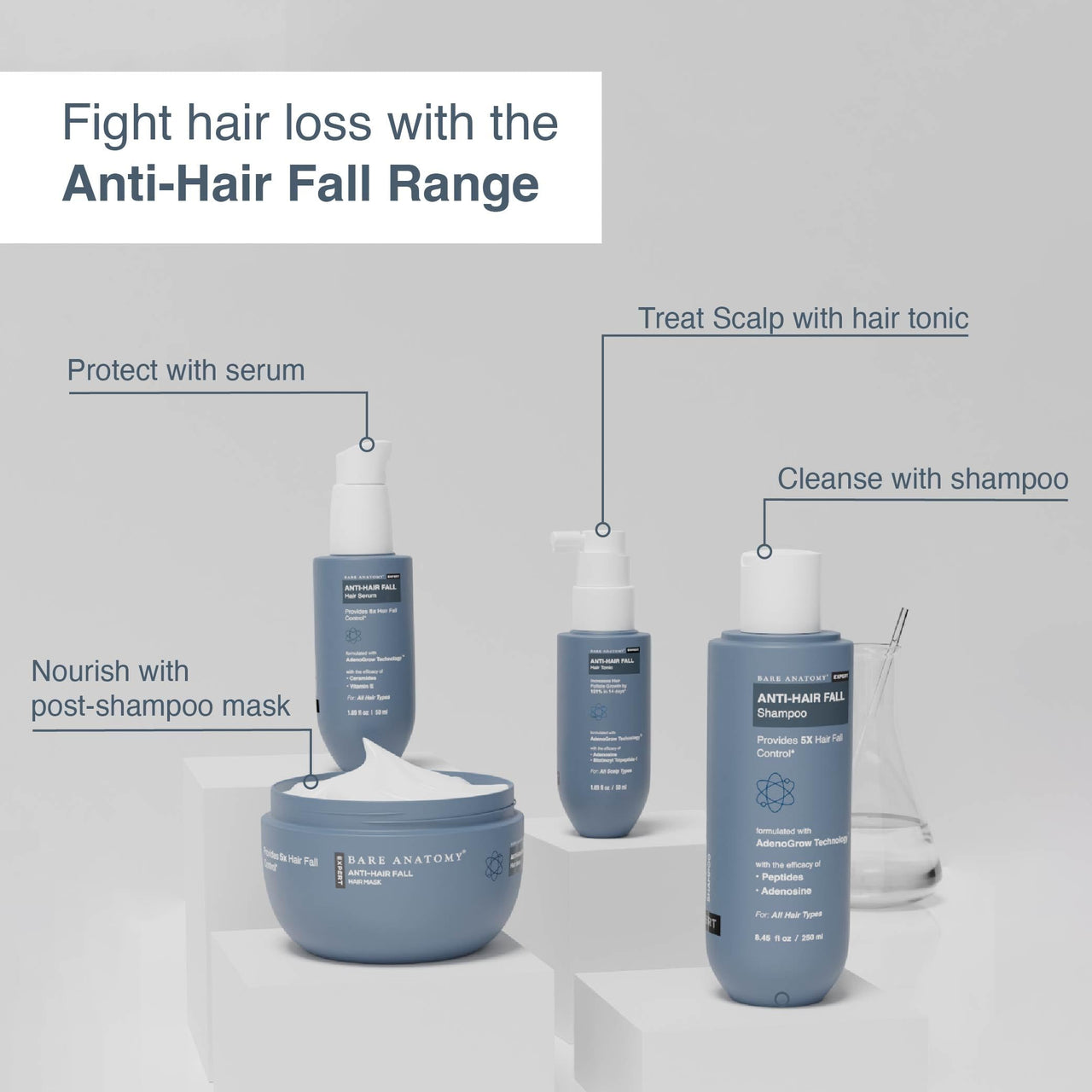 Bare Anatomy Anti Hair Fall Shampoo | 5x Hair Fall Control & Growth|Contains Biotin Adenosine, & Peptides | Rosemary, Rice Water, Hyaluronic Acid | For All Hair Types | For Women & Men | 250ml