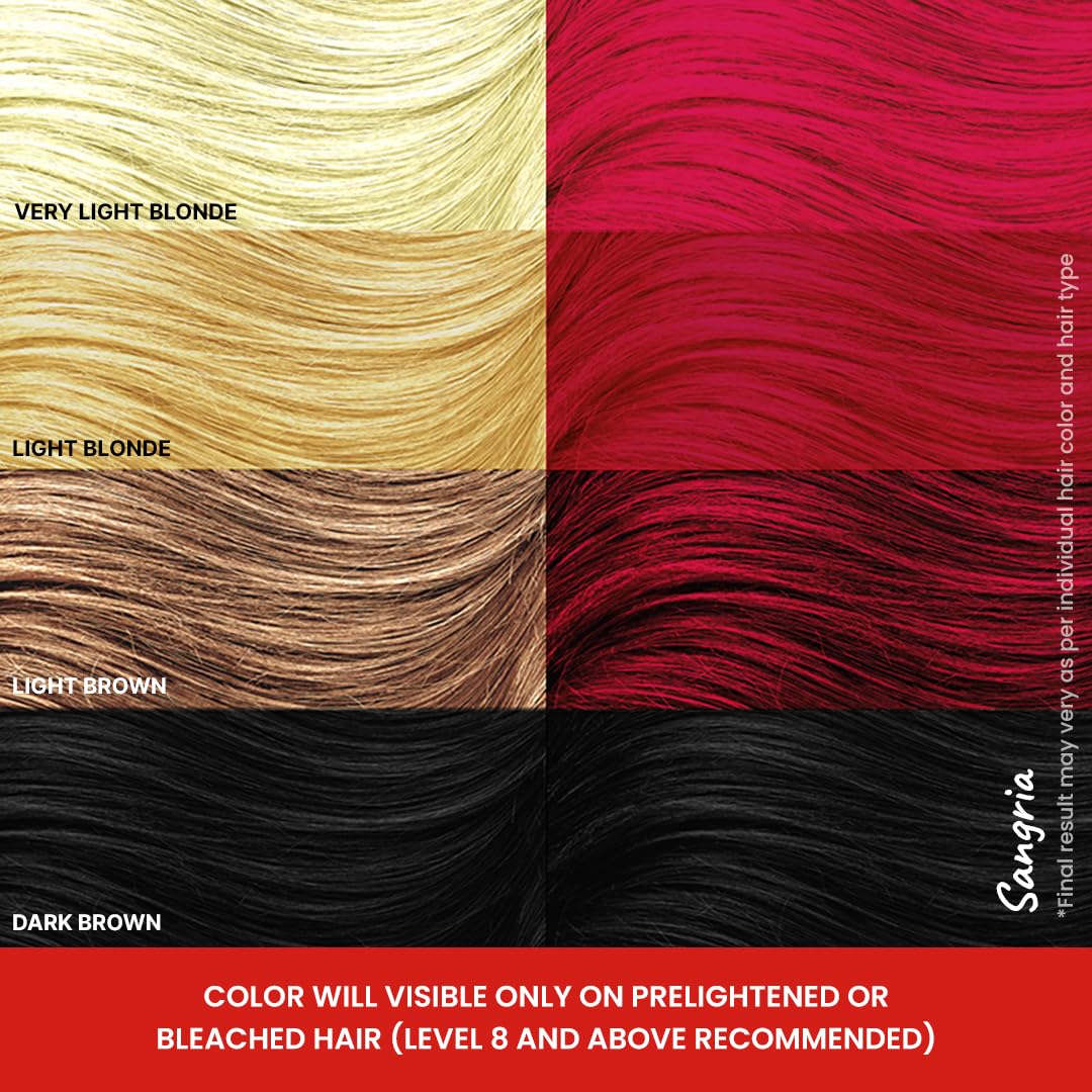 2.Oh! Italian- Sangria Pink Hair Color For Women & Men | Ammonia-Free DIY Semi Permanent Hair Color | Enriched with Argan Oil | Lasts upto 12-15 Washes