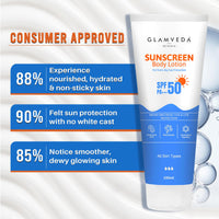 Glamveda Sunscreen Body Lotion SPF 50 PA++++ 200 ml | Broad Spectrum| No White Cast | Hydrating, Anti-Aging, Niacinamide for Brightening | Long-Lasting Moisturization For Men and Women