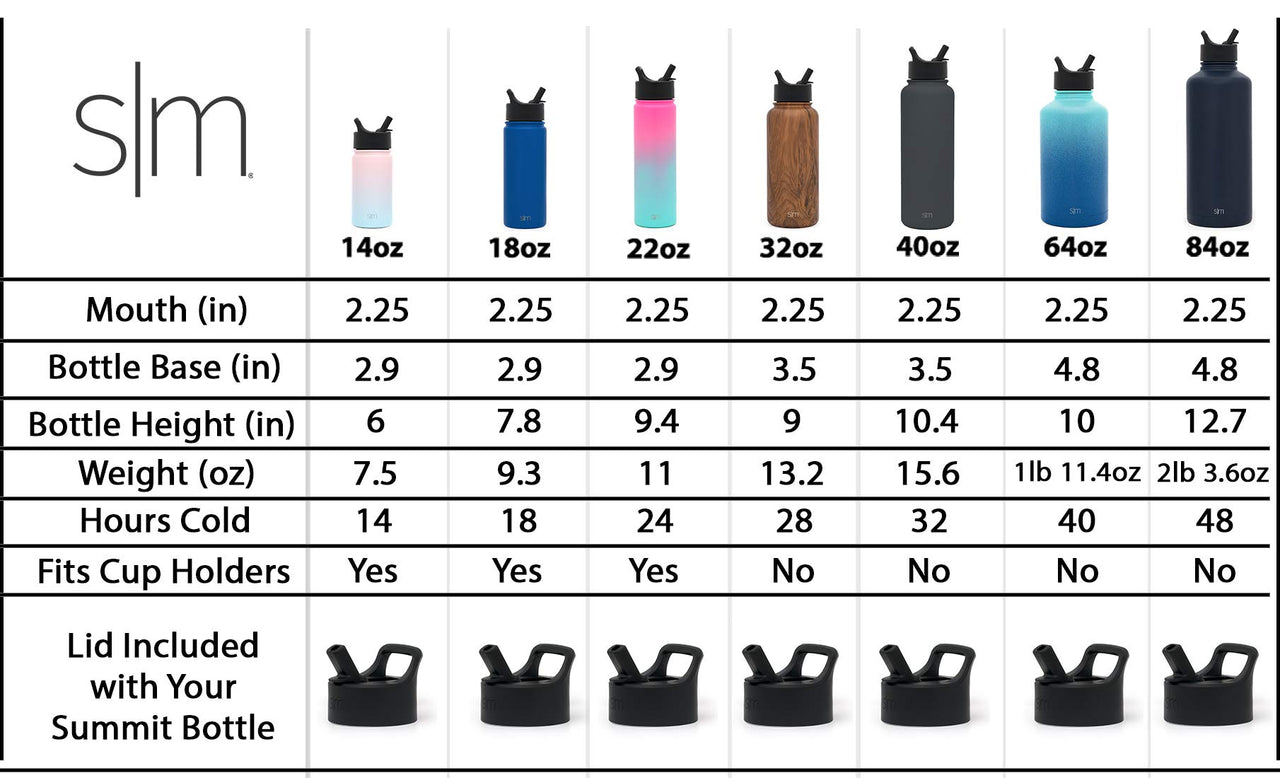 Simple Modern Water Bottle with Straw Lid Vacuum Insulated Stainless Steel Metal Thermos Bottles | Reusable Leak Proof BPA-Free Flask for Gym Sports | Summit Collection | 22oz, Midnight Black - Midnight Black