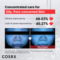 COSRX Niacinamide 15% Face Serum 20Ml, Minimizing Pores & Sebums, Blemish Treatments For Discoloration, Dark Spots, Enlarged Pores, Artificial Fragrance & Parabens-Free